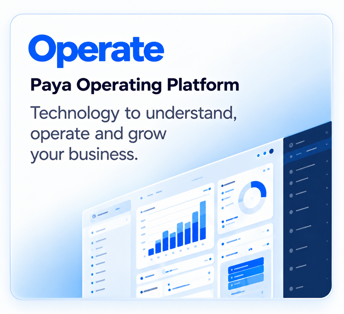 Operate | Paya Operating Platform